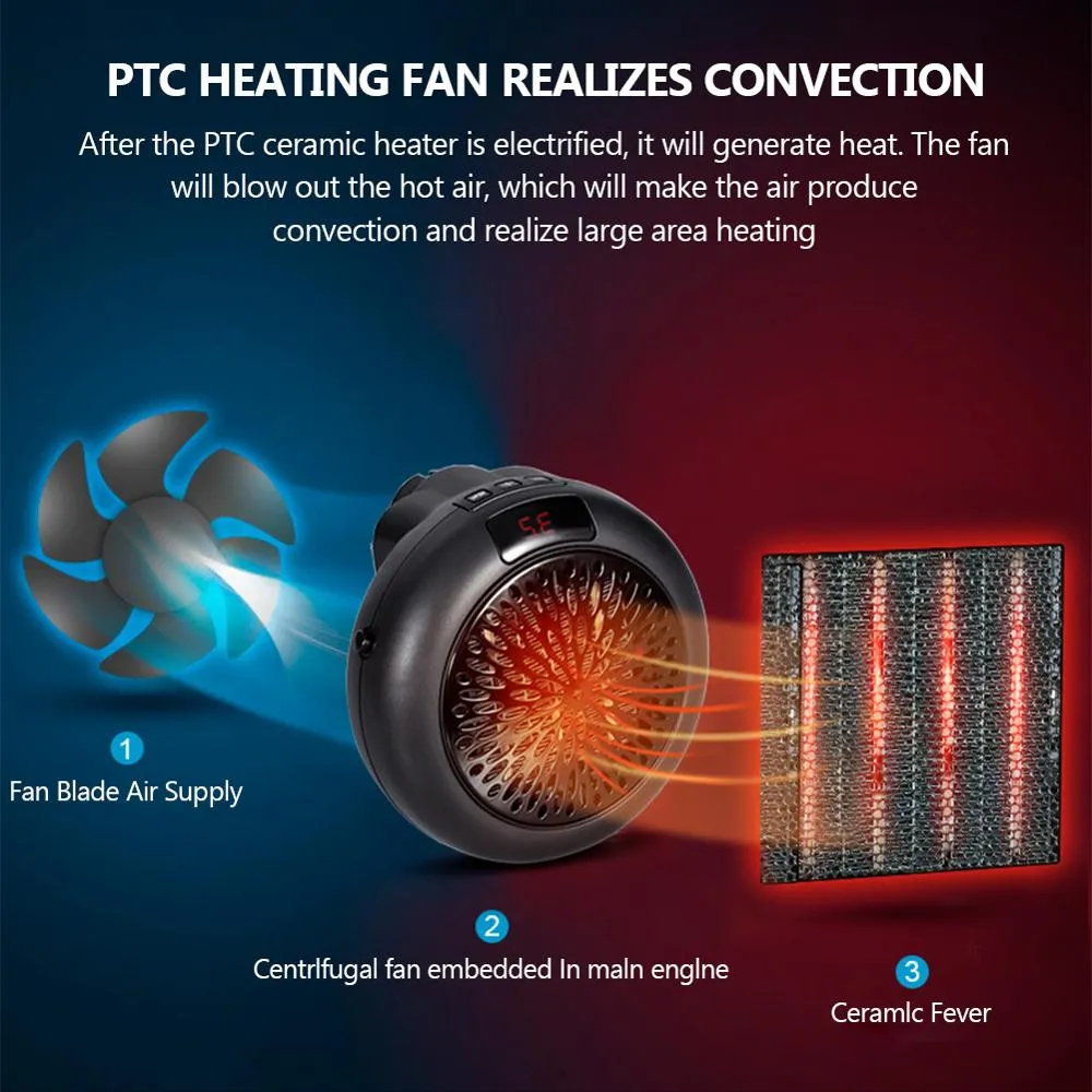 Electric Portable Mini Heater