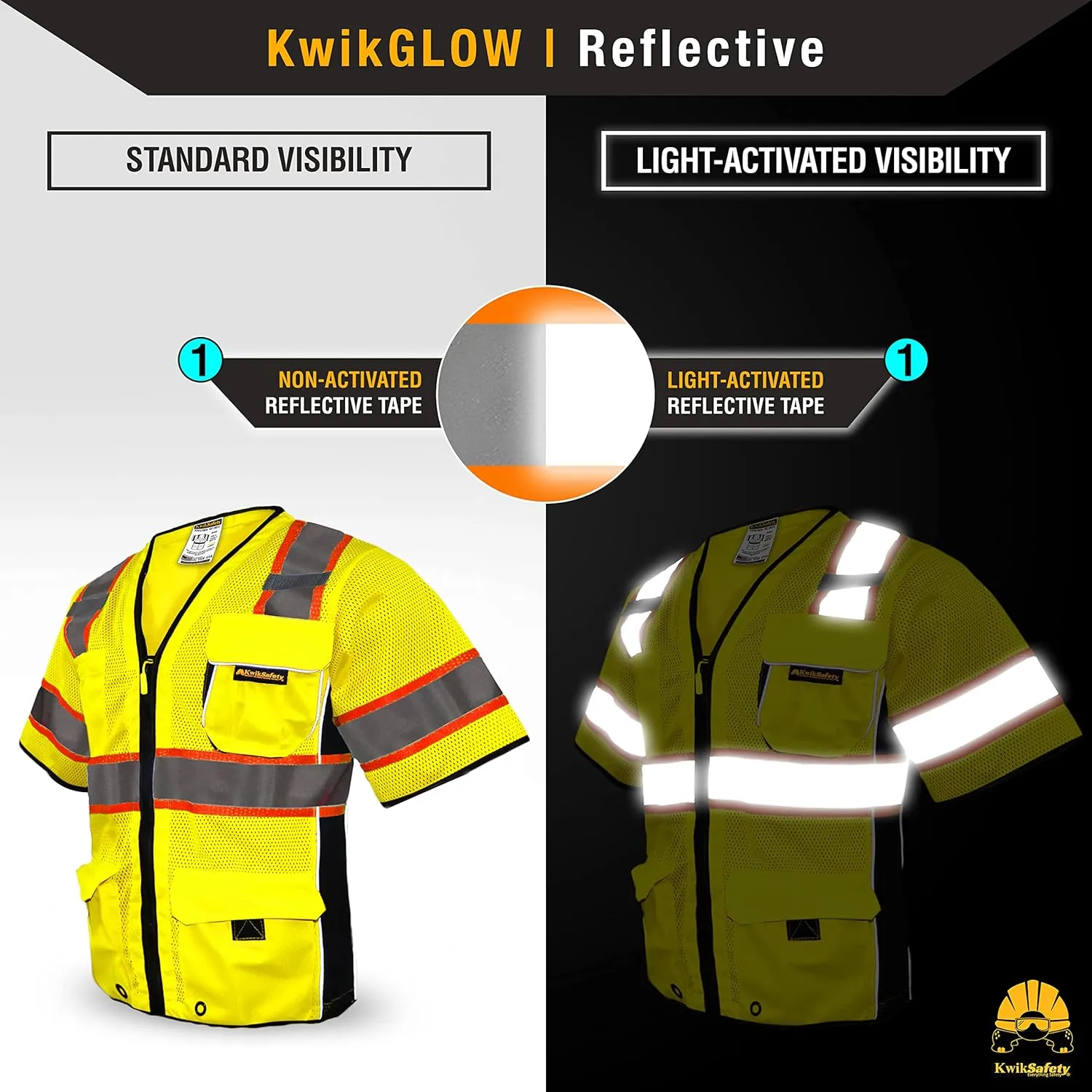 KwikSafety - Charlotte, NC - Men's & Women's Class 3 Safety Vest PPE Hi Vis Reflective ANSI OSHA