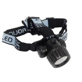 Morris Products 54666 1 Watt LED Headlamp