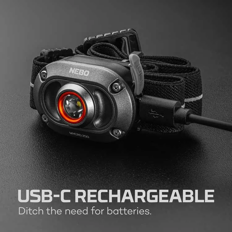 Nebo Mycro 250 Lumen Headlamp Twin Pack
