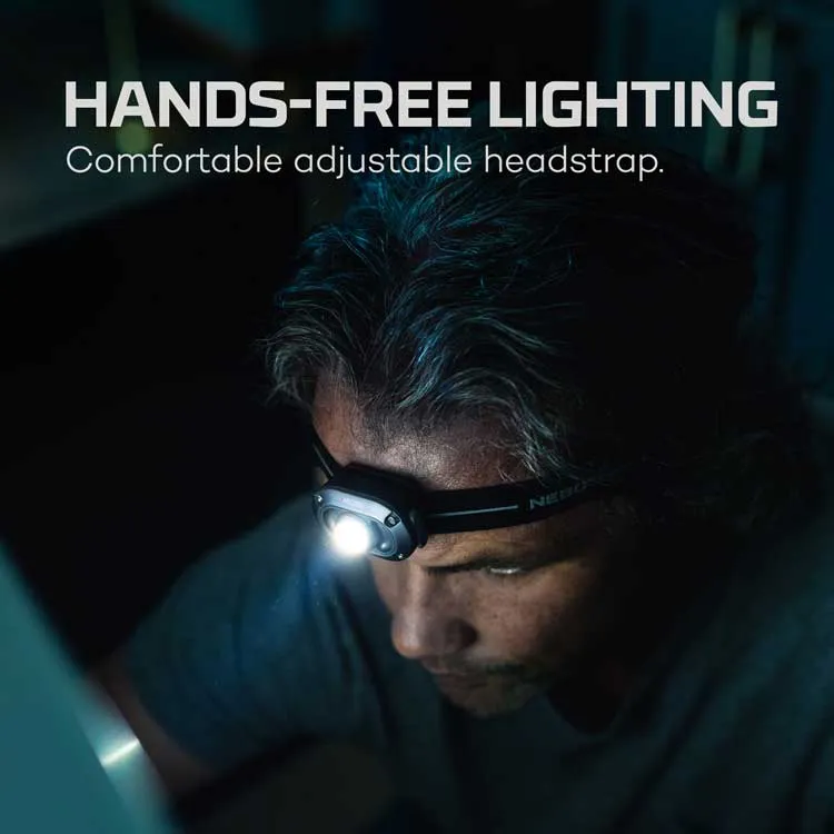 Nebo Mycro 250 Lumen Headlamp Twin Pack