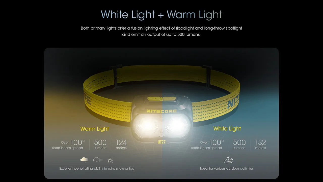 Nitecore UT27 Running Headlamp, Pro Kit w/ 2 Batteries (800 lumens | USB-C Rechargeable or 3xAAA)