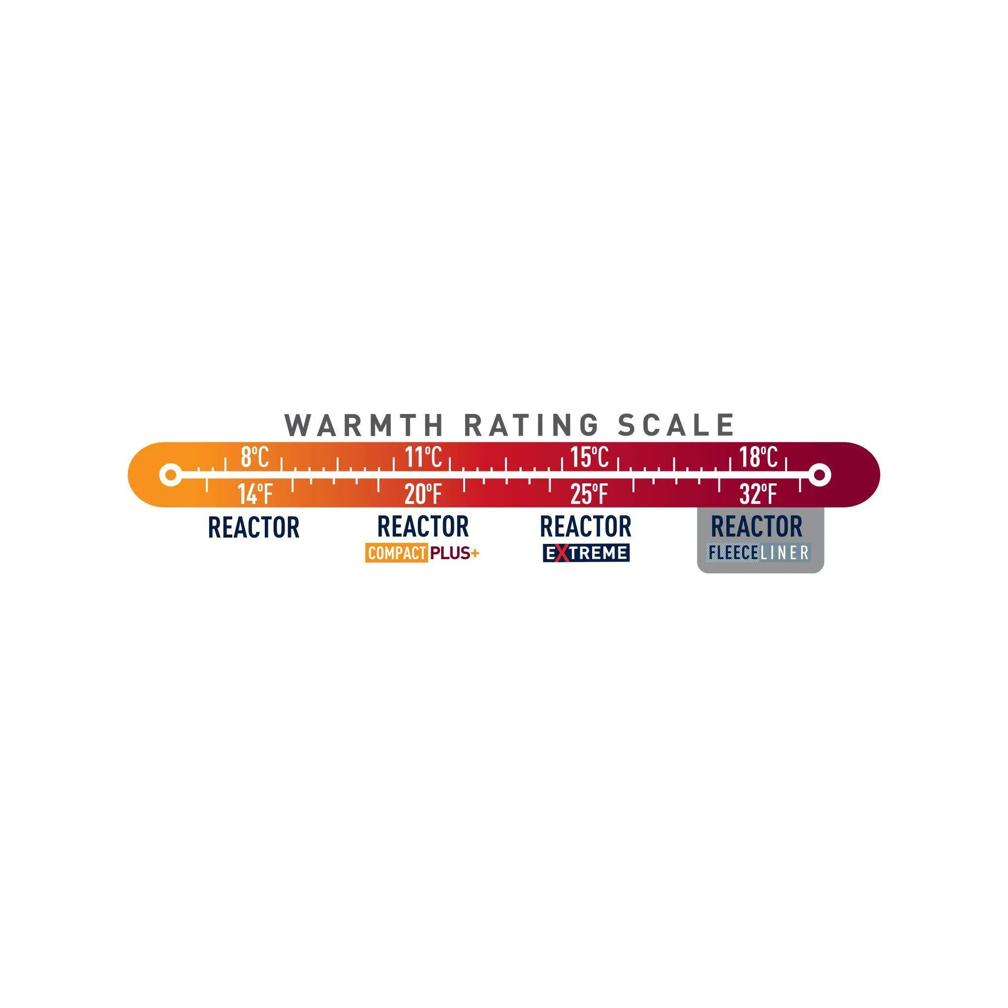 Sea to Summit Thermolite® - Reactor Extreme Liner